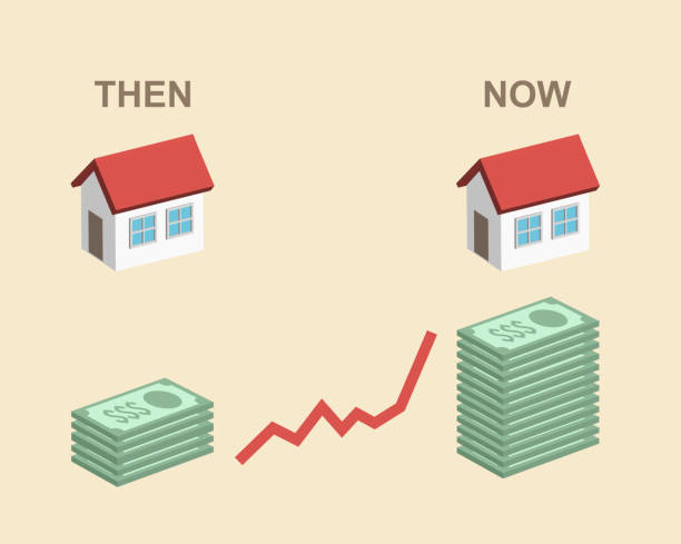 Why are property prices never coming down