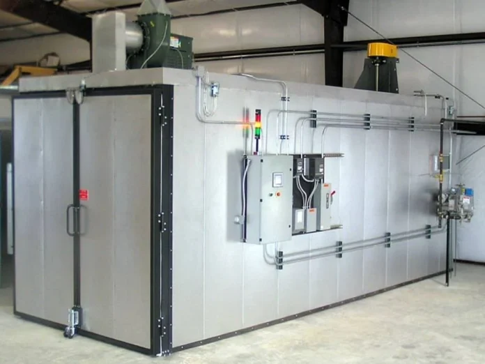 powder coating equipment package